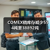 COMEX铜库存减少554吨至38892吨（图2）