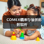 COMEX铜库存最新数据解析