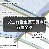 长江有色金属现货今日行情全览