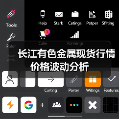长江有色金属现货行情价格波动分析