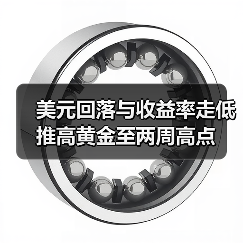 美元回落与收益率走低推高黄金至两周高点(图3) 美元回落与收益率走低推高黄金至两周高点(图3)