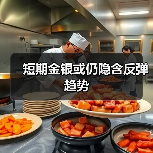 短期金银或仍隐含反弹趋势（图2）