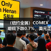 (纽约金属)COMEX期铜下跌0.7%,美元走强令期铜承压(图2) (纽约金属)COMEX期铜下跌0.7%,美元走强令期铜承压(图2)