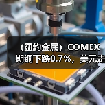 (纽约金属)COMEX期铜下跌0.7%,美元走强令期铜承压(图1) (纽约金属)COMEX期铜下跌0.7%,美元走强令期铜承压(图1)