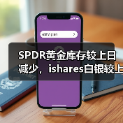 SPDR黄金库存较上日减少，ishares白银较上日增加（图1）