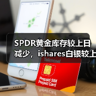 SPDR黄金库存较上日减少，ishares白银较上日增加（图2）