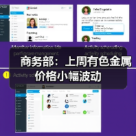 商务部:上周有色金属价格小幅波动(图1) 商务部:上周有色金属价格小幅波动(图1)