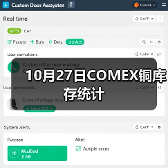 10月27日COMEX铜库存统计（图3）