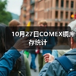10月27日COMEX铜库存统计（图2）