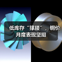 低库存“撑腰”,铜价月度表现坚挺(图4) 低库存“撑腰”,铜价月度表现坚挺(图4)