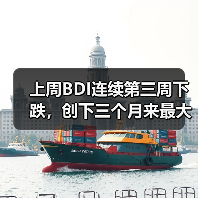 上周BDI连续第三周下跌,创下三个月来最大单周跌幅(图2) 上周BDI连续第三周下跌,创下三个月来最大单周跌幅(图2)
