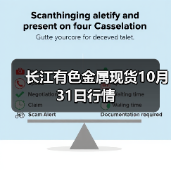 长江有色金属现货10月31日行情(图1) 长江有色金属现货10月31日行情(图1)