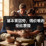 基本面弱势,锡价难逃垫底表现(图2) 基本面弱势,锡价难逃垫底表现(图2)