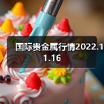 国际贵金属行情2022.11.16（图1）