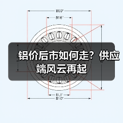 铝价后市如何走?供应端风云再起(图4) 铝价后市如何走?供应端风云再起(图4)