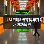 LME现货结算价与升贴水波动解析（图3）