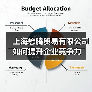 上海懋腾贸易有限公司如何提升企业竞争力（图3）