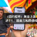 (纽约期市)黄金上涨近1%,因美元和国债收益率回落(图3) (纽约期市)黄金上涨近1%,因美元和国债收益率回落(图3)