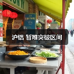 沪铝 暂难突破区间(图2) 沪铝 暂难突破区间(图2)
