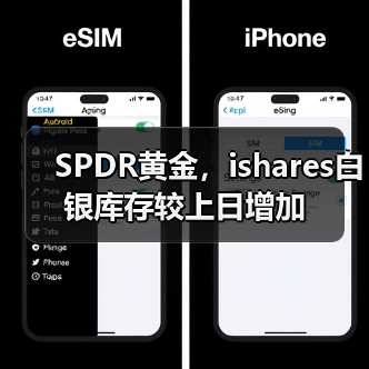 SPDR黄金,ishares白银库存较上日增加(图3) SPDR黄金,ishares白银库存较上日增加(图3)