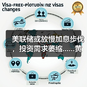 美联储或放慢加息步伐,投资需求萎缩......黄金反弹能否持续(图1) 美联储或放慢加息步伐,投资需求萎缩......黄金反弹能否持续(图1)