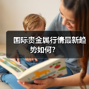国际贵金属行情最新趋势如何？（图1）