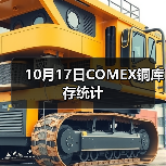 10月17日COMEX铜库存统计（图4）