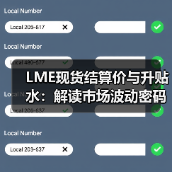LME现货结算价与升贴水：解读市场波动密码（图2）