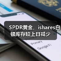 SPDR黄金,ishares白银库存较上日减少(图2) SPDR黄金,ishares白银库存较上日减少(图2)