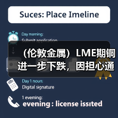 (伦敦金属)LME期铜进一步下跌,因担心通胀和经济衰退(图1) (伦敦金属)LME期铜进一步下跌,因担心通胀和经济衰退(图1)
