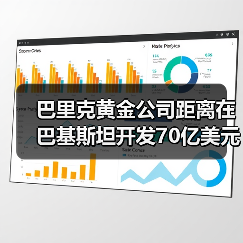 巴里克黄金公司距离在巴基斯坦开发70亿美元的铜金矿项目更近一步(图3) 巴里克黄金公司距离在巴基斯坦开发70亿美元的铜金矿项目更近一步(图3)