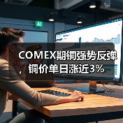 COMEX期铜强势反弹,铜价单日涨近3%(图2) COMEX期铜强势反弹,铜价单日涨近3%(图2)