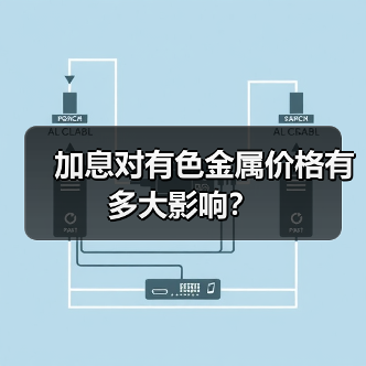 加息对有色金属价格有多大影响?(图4) 加息对有色金属价格有多大影响?(图4)
