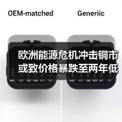 欧洲能源危机冲击铜市或致价格暴跌至两年低点（图4）