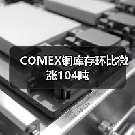 COMEX铜库存环比微涨104吨（图3）