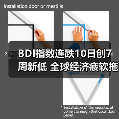 BDI指数连跌10日创7周新低 全球经济疲软拖累运价(图3) BDI指数连跌10日创7周新低 全球经济疲软拖累运价(图3)