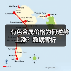 有色金属价格为何逆势上涨?数据解析(图2) 有色金属价格为何逆势上涨?数据解析(图2)