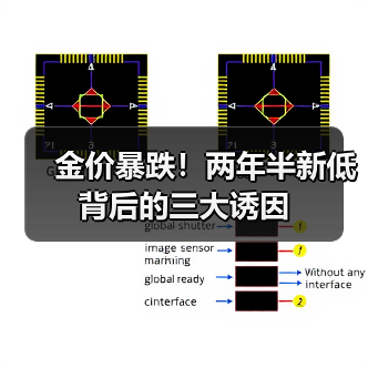金价暴跌!两年半新低背后的三大诱因(图2) 金价暴跌!两年半新低背后的三大诱因(图2)