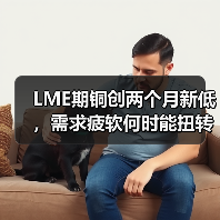 LME期铜创两个月新低,需求疲软何时能扭转?(图3) LME期铜创两个月新低,需求疲软何时能扭转?(图3)