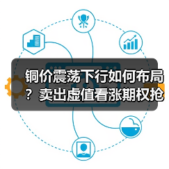 铜价震荡下行如何布局？卖出虚值看涨期权抢收权利金（图3）