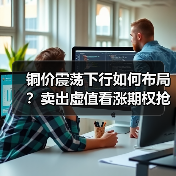 铜价震荡下行如何布局？卖出虚值看涨期权抢收权利金（图1）
