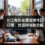 长江有色金属现货今日行情:各品种涨跌全解析(图1) 长江有色金属现货今日行情:各品种涨跌全解析(图1)