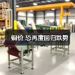 铜价 恐再度回归跌势（图3）