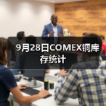 9月28日COMEX铜库存统计