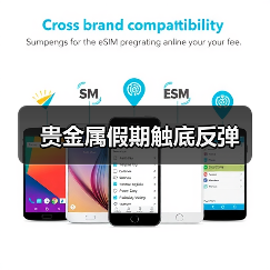贵金属假期触底反弹