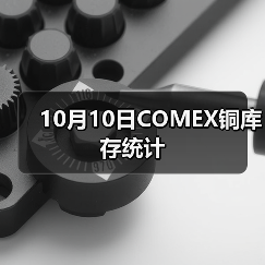 10月10日COMEX铜库存统计（图3）