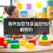 海外加息与衰退担忧压制铜价