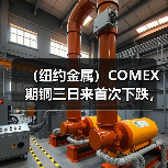 （纽约金属）COMEX期铜三日来首次下跌，基准合约收低1%