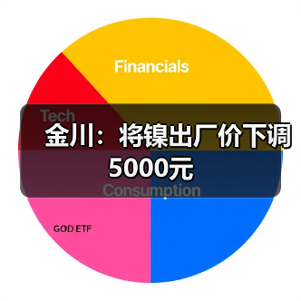 金川：将镍出厂价下调5000元（图3）