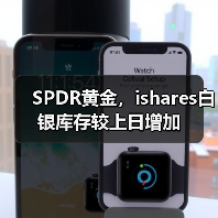 SPDR黄金，ishares白银库存较上日增加